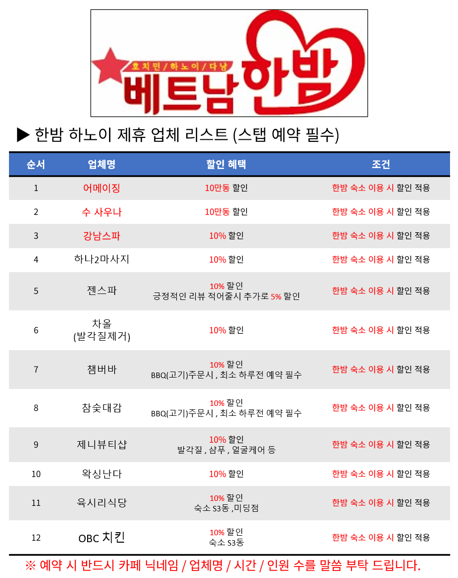 ★ 하노이 제휴 업체 리스트 ★ - 1